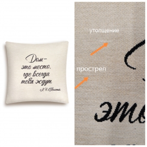 Всесезонная коллекция текстиля Basic / Цитаты NEW из гобелена - Outlet Цитата Дом Наволочка 45х45 см 2621396