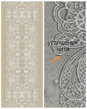 Всесезонная коллекция текстиля Basic / Кружево NEW из гобелена - Outlet Кружево Салфетка 44х140 см БЛ 2623356