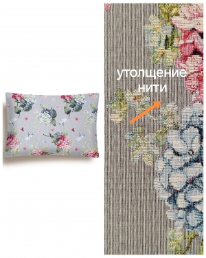 Всесезонная коллекция текстиля Basic / Гортензия льняной фон NEW из гобелена - Outlet Гортензия серая Наволочка 50х70 см односторонняя 2623637 New 