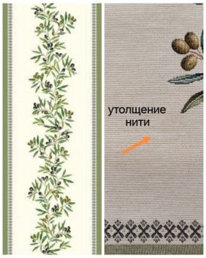 Всесезонная коллекция текстиля Basic / Оливки NEW из гобелена - Outlet Оливки зеленый бордюр Салфетка 44х140 см 2623758